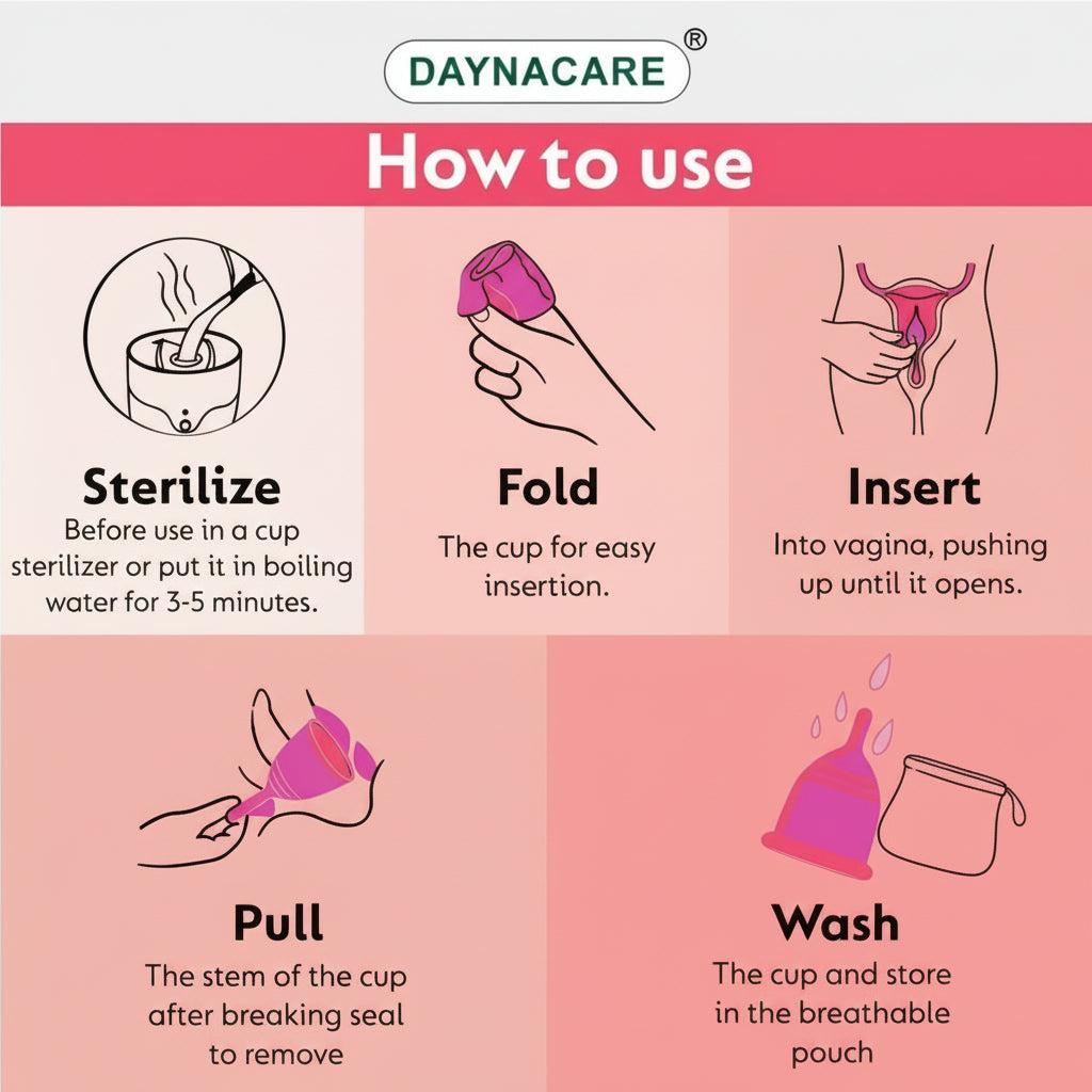 “Reusable Menstrual Cup – Rash-Free, Leak-Proof & 12-Hour Protection (Medical Grade Silicone)”