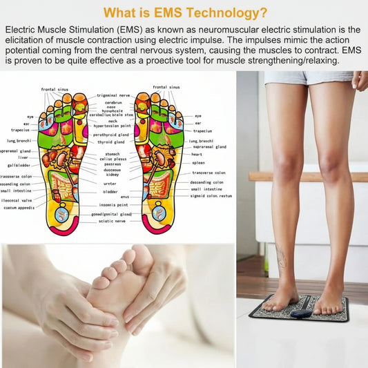 EMS Foot Massager Mat – Instant Pain Relief, Improved Blood Circulation & Muscle Relaxation (8 Modes, 19 Levels)